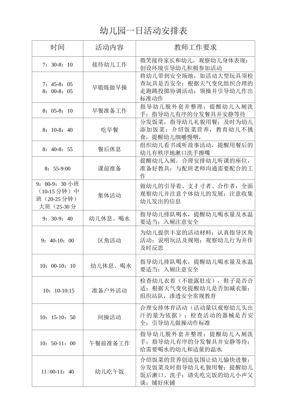 幼儿园教学活动、一日活动安排表(样表)._第1页