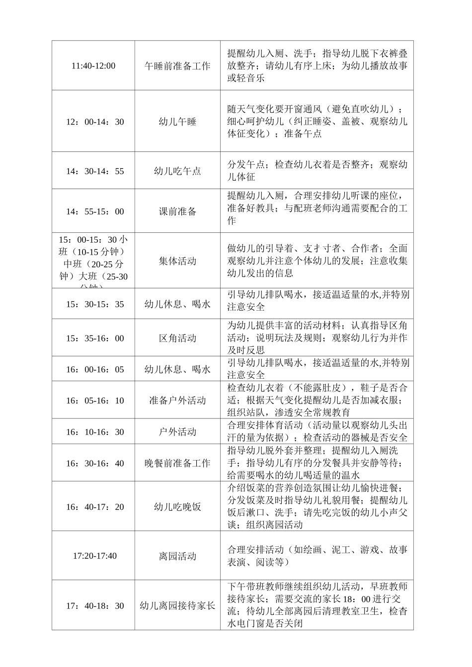幼儿园教学活动、一日活动安排表(样表)._第2页