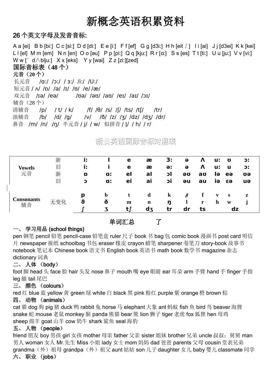 新概念积累资料_第1页