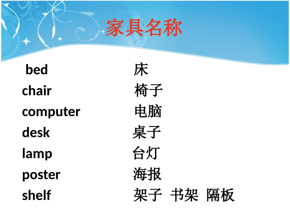 新概念入门B,UNIT3_第2页