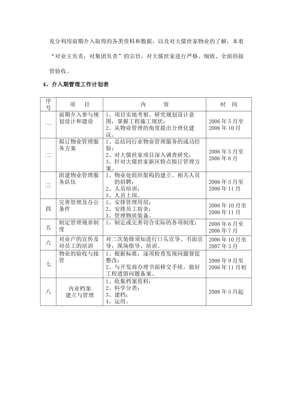 新接管楼盘物业的管理工作计划_第2页