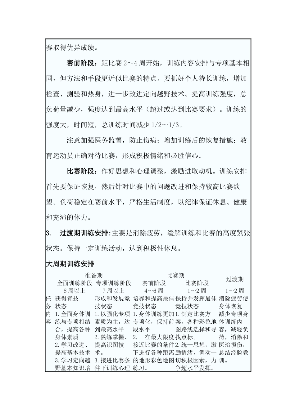 新兴运动定向越野计划书_第2页