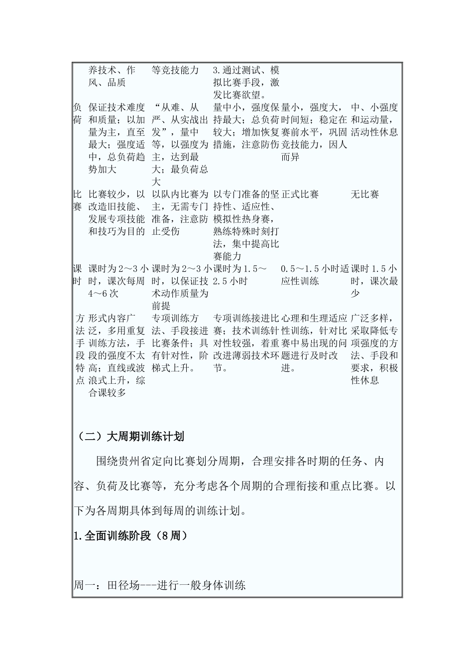 新兴运动定向越野计划书_第3页