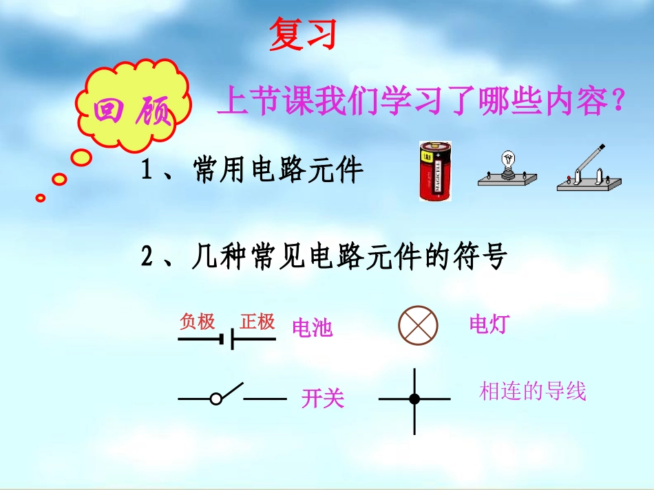 新人教版 八年级下册物理 串联和并联_第2页