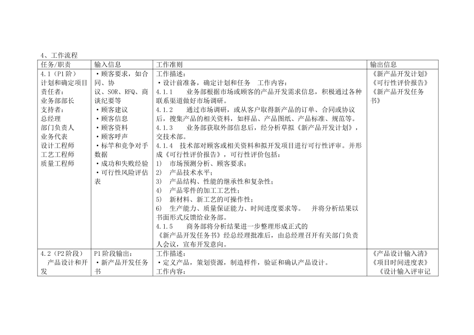 新产品开发流程_第3页