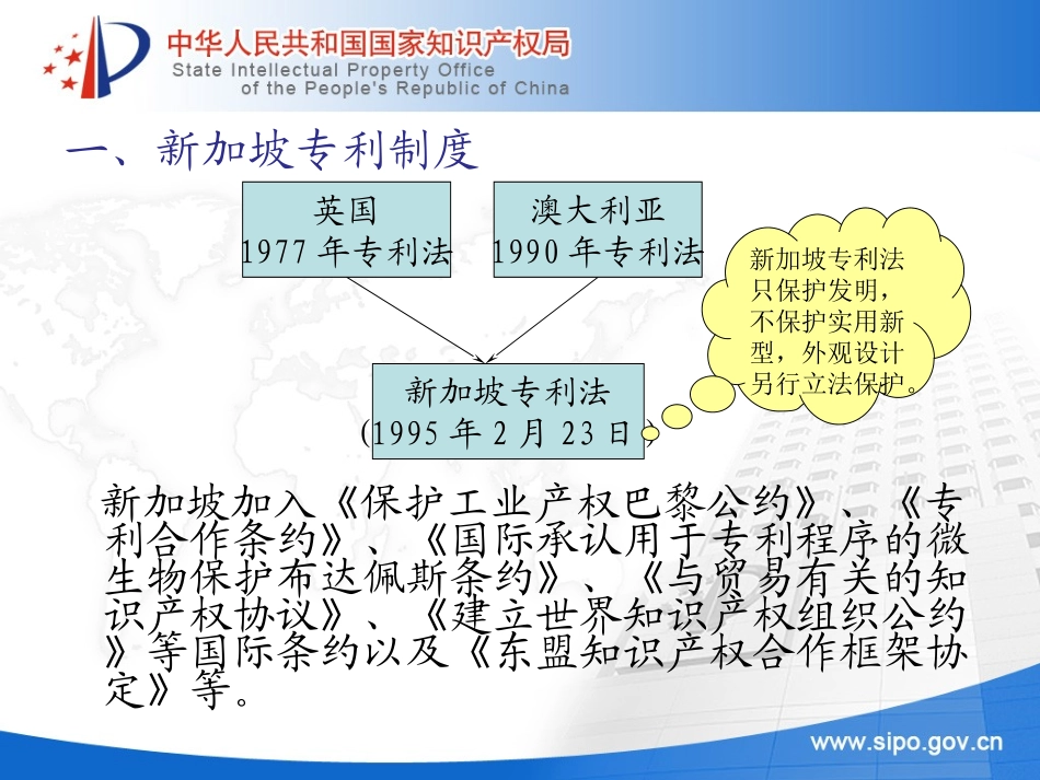 新加坡专利局检索_第3页