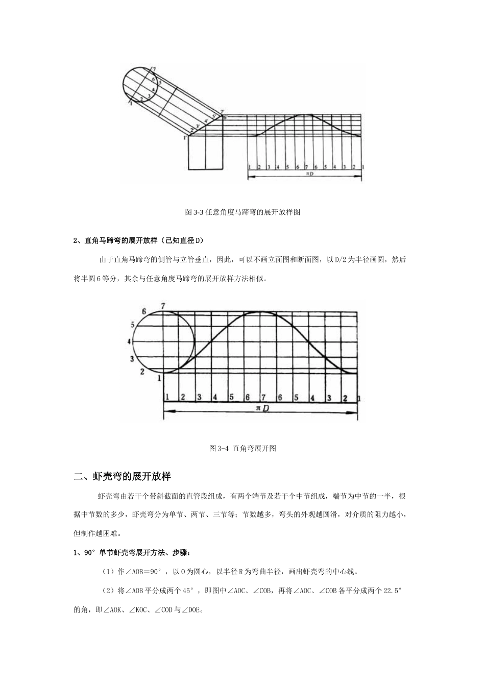 断节下料展开图(管件)_第2页