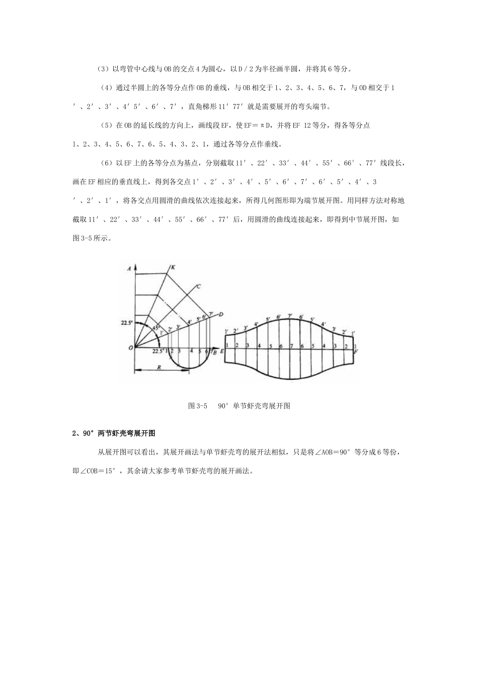 断节下料展开图(管件)_第3页