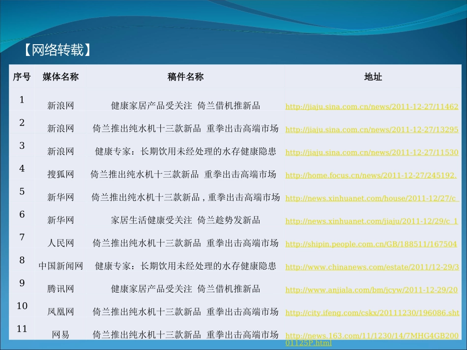 新品发布会媒体报道汇总_第2页