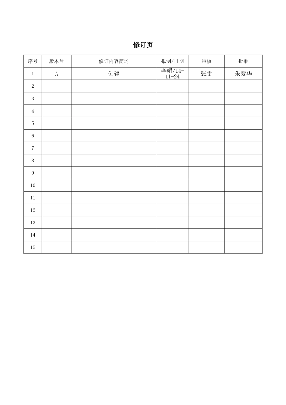 整机检验工装工艺文件_第2页