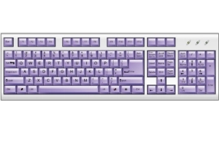 整个键盘分为五个区