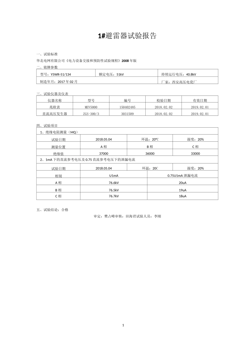 35kv避雷器试验报告_第1页