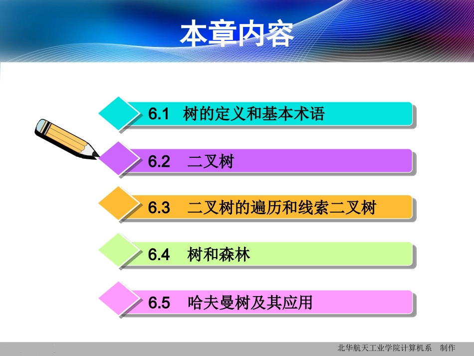 数据结构课件树_第3页