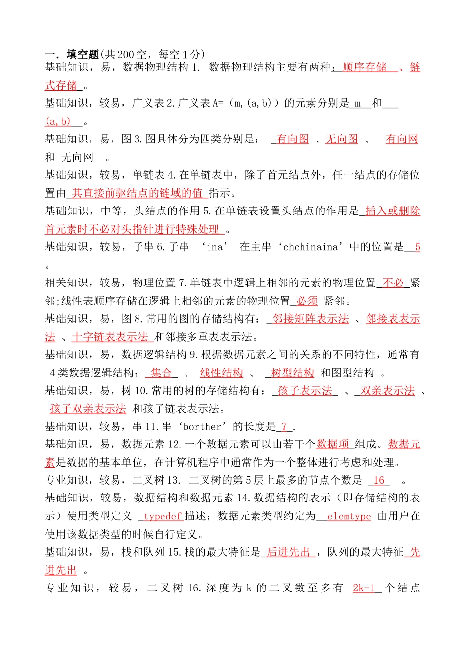 数据结构试题库_第1页