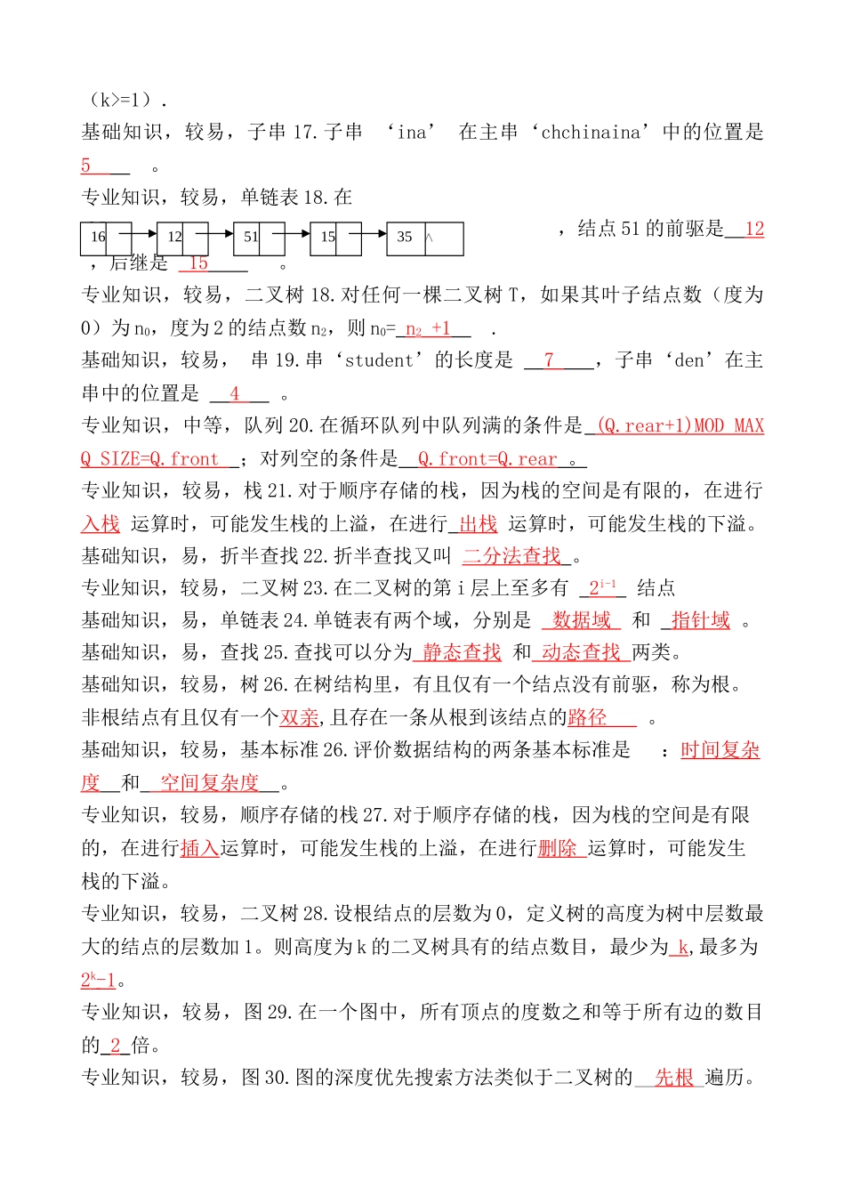 数据结构试题库_第2页