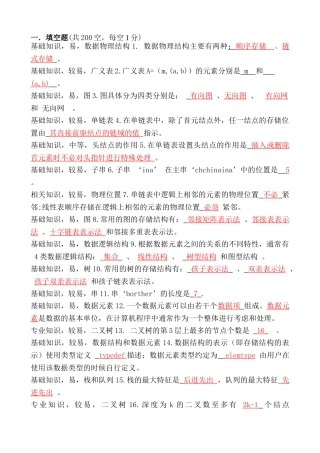 数据结构试题库