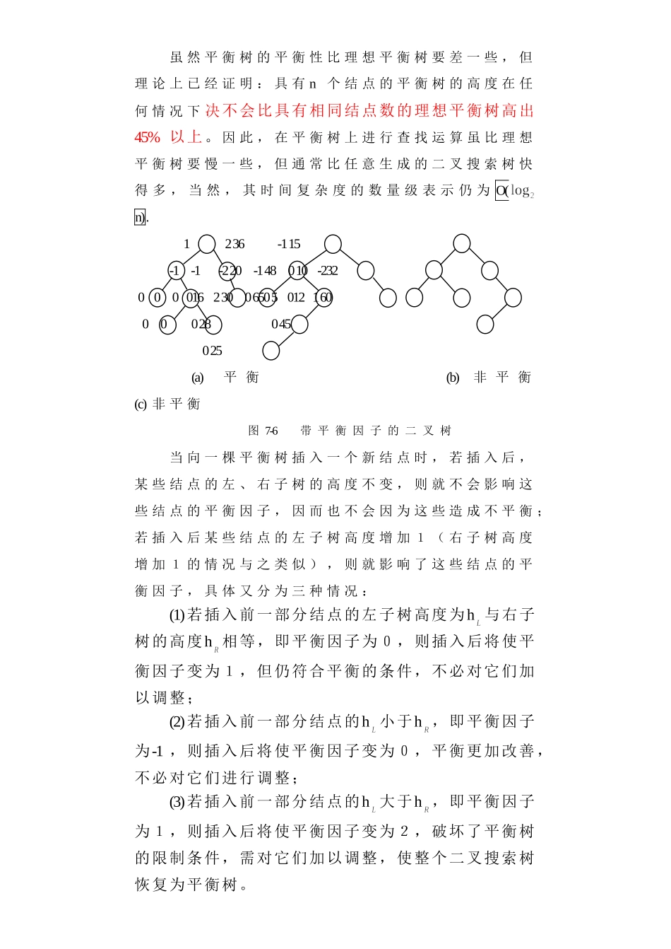 数据结构第六章  平衡树_第2页