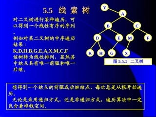 数据结构第五章-21