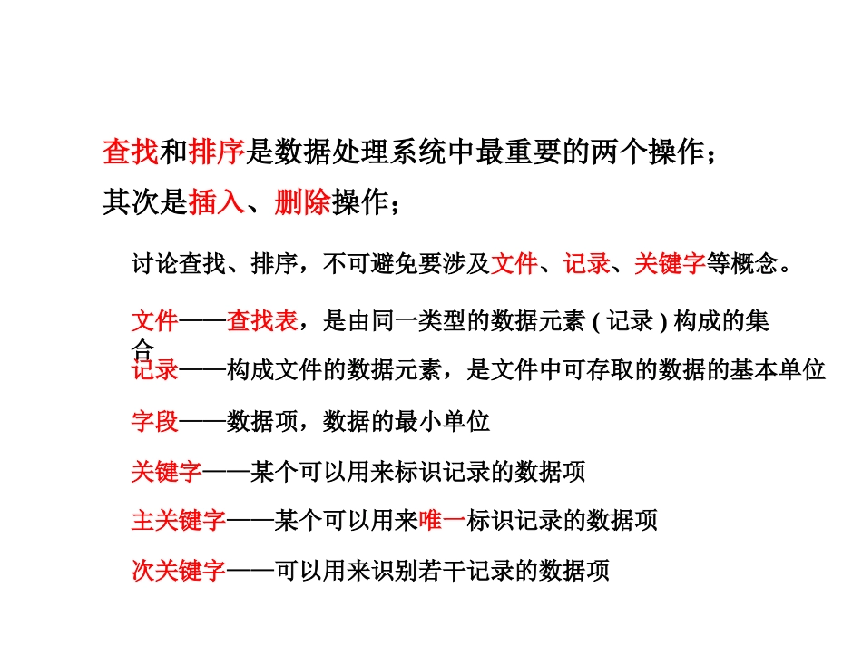 数据结构第9章_第2页