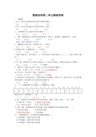 数据结构第二单元测验答案