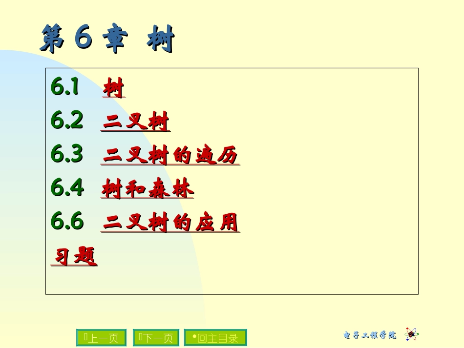 数据结构第6章树_第3页