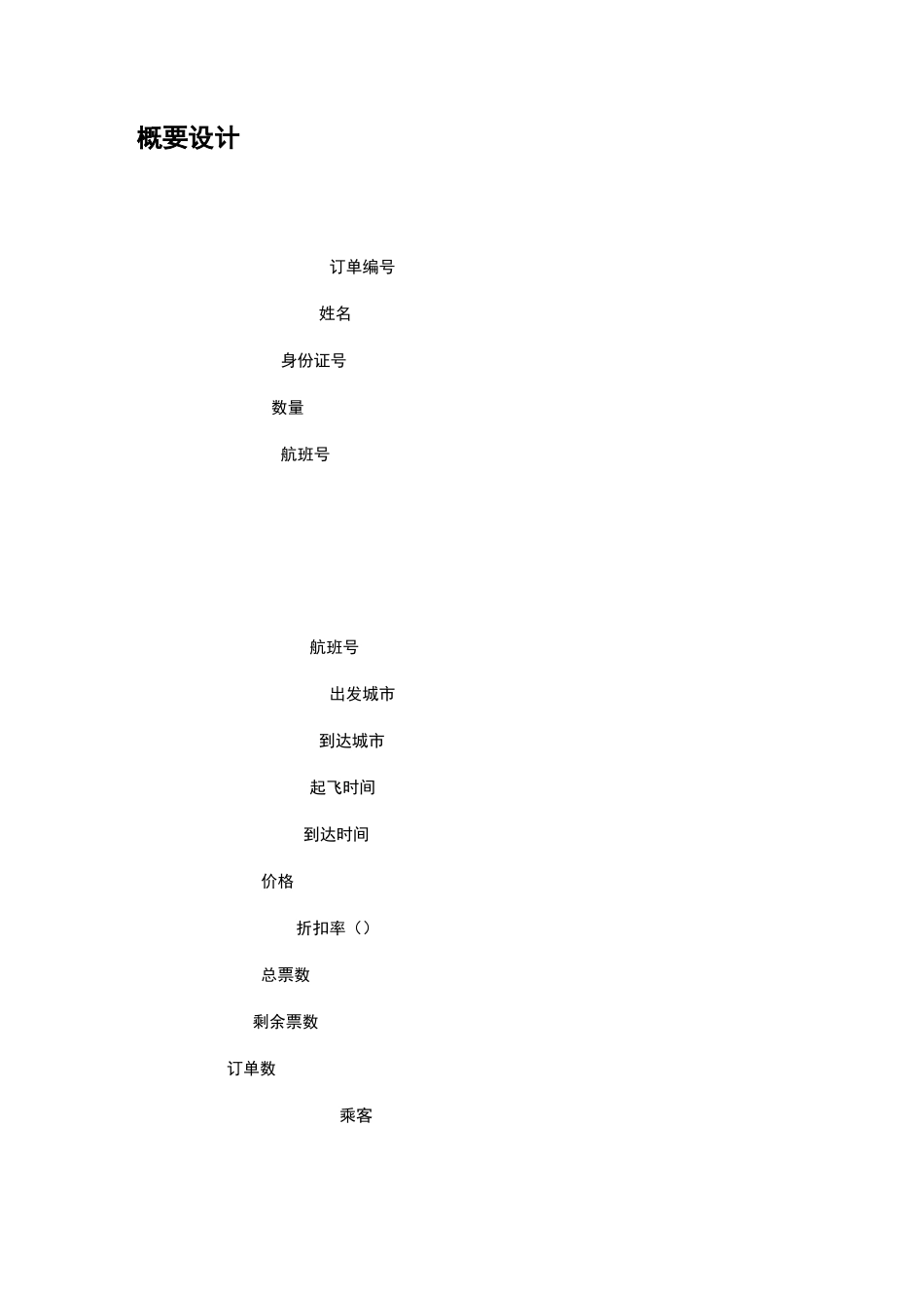航空订票系统课程设计_第2页