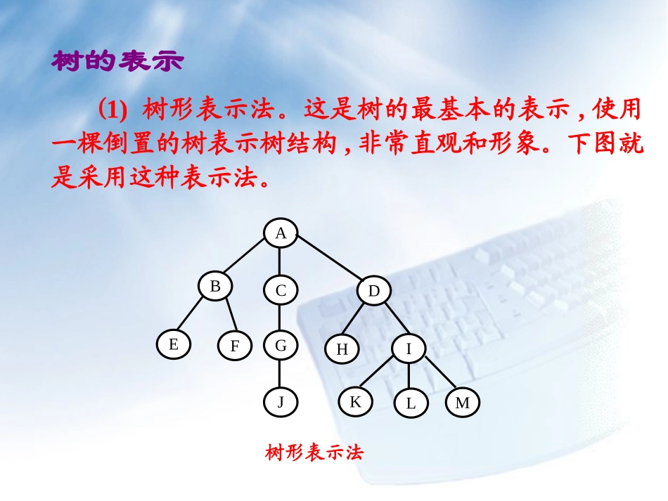 数据结构树和二叉树ppt_第3页