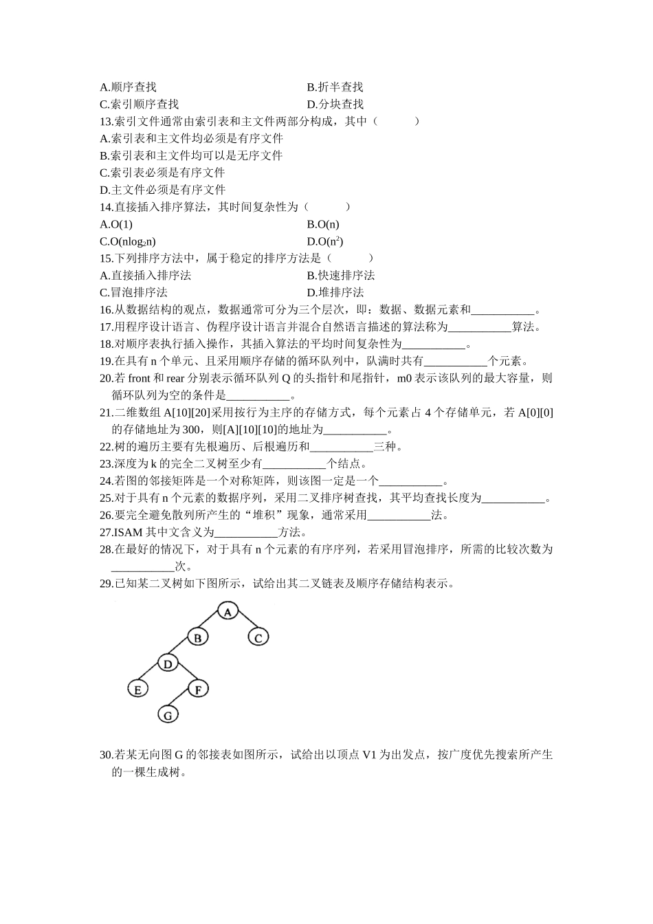 数据结构导论试题_第2页