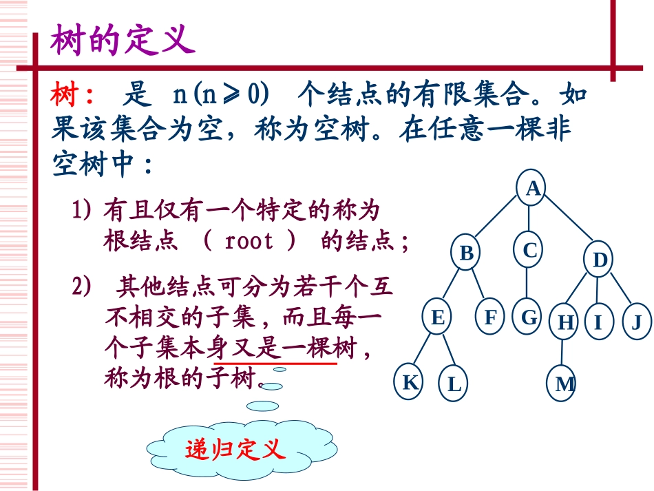 数据结构中的树、图、查找、排序_第2页