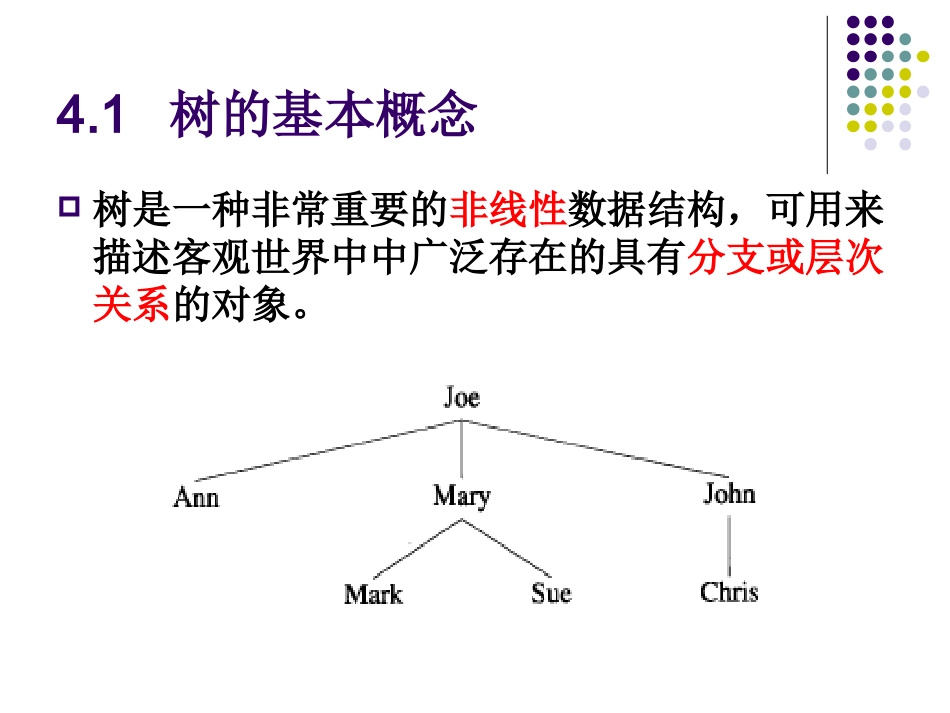 数据结构——树的概念和二叉树_第2页