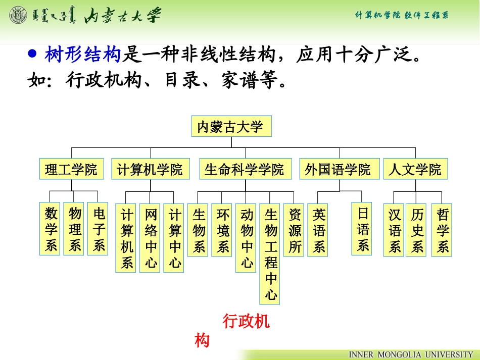 数据结构与算法—赵玉兰 第4章 树与二叉树_第3页