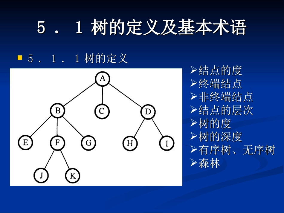数据结构c语言版 (5)_第3页