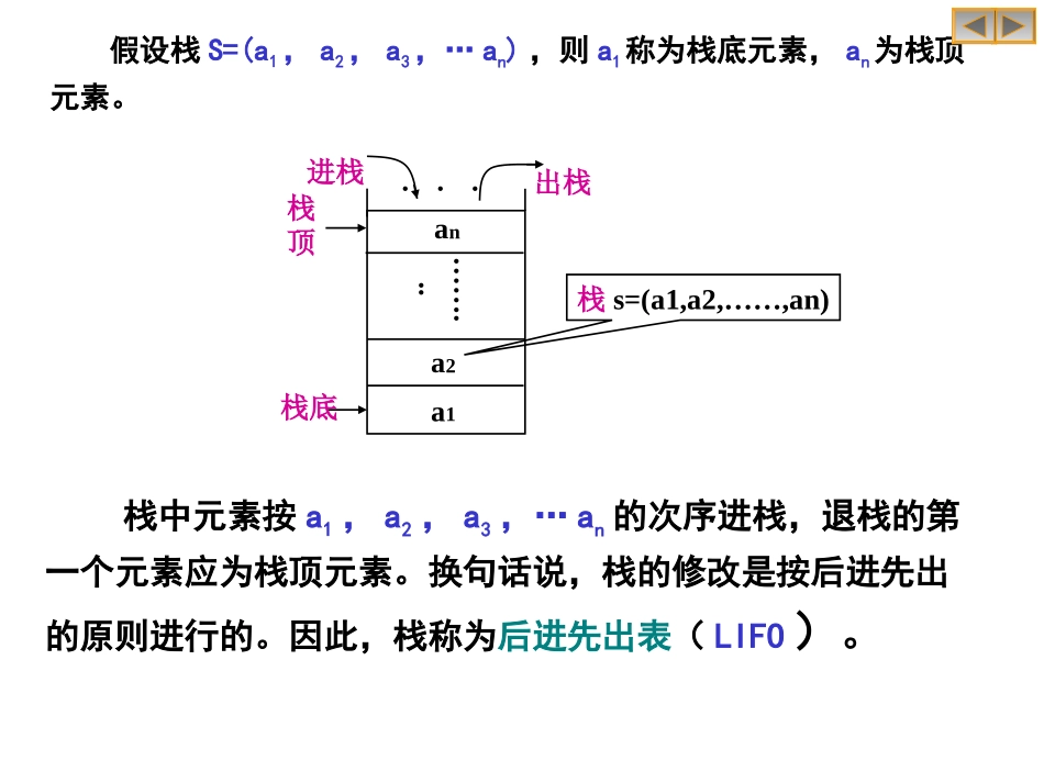 数据结构chapter3a_第2页