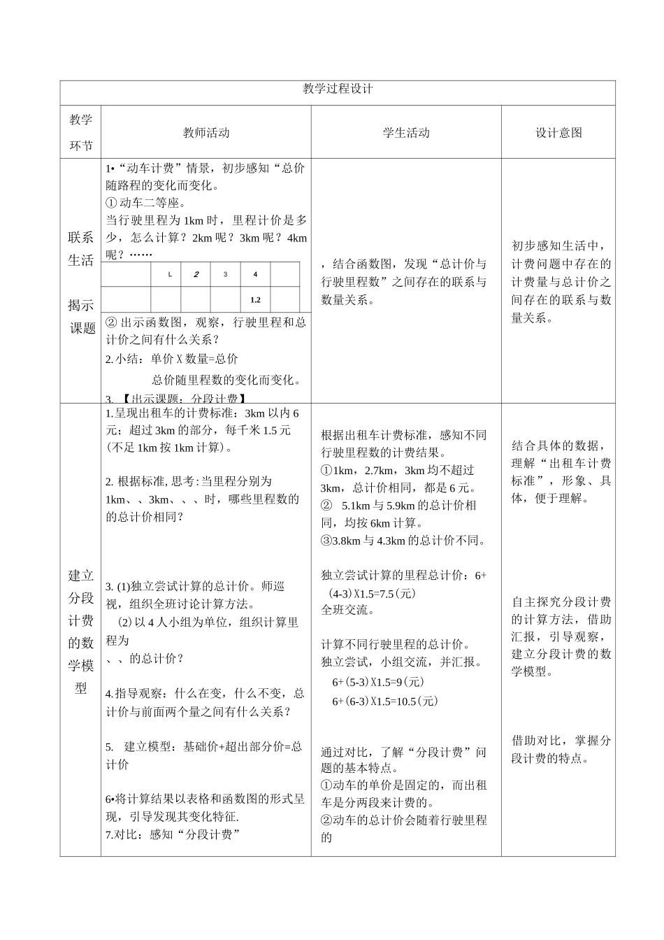 课堂教学设计《分段计费》_第2页