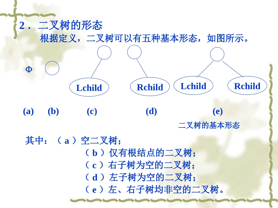 数据结构15._第3页