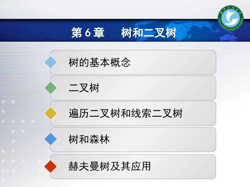 数据结构.第6章.树和二叉树.3.树和森林_第2页
