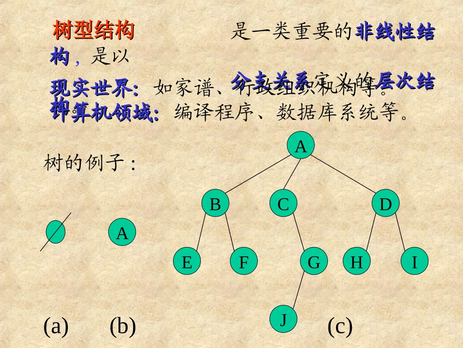 数据结构06gj_第3页