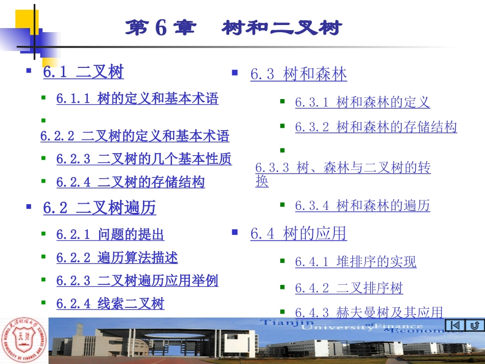 数据结构-06树_第2页