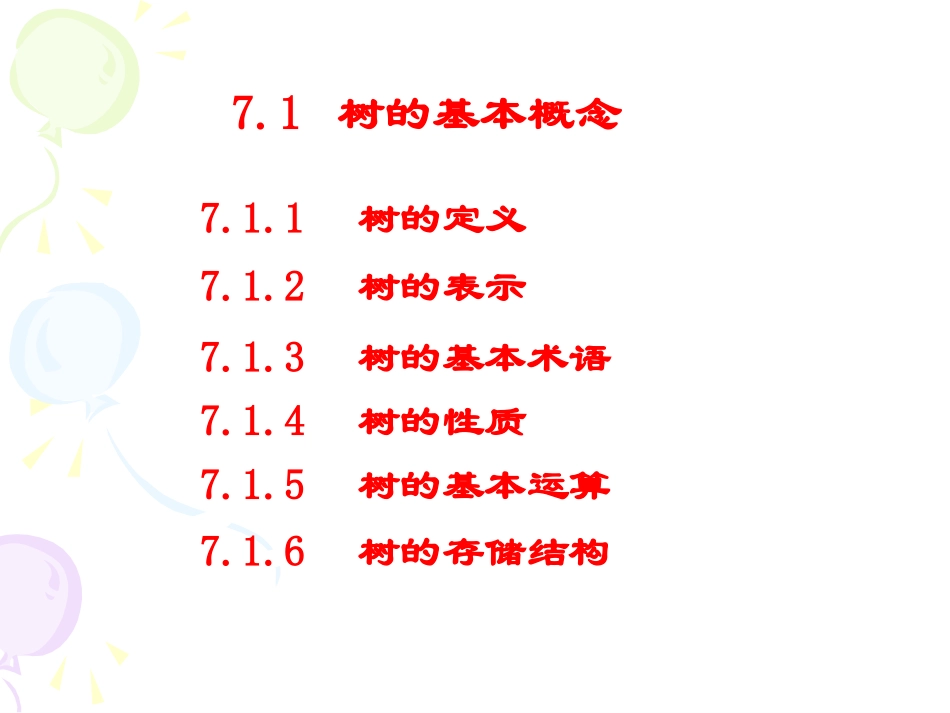 数据结构 第7章  树形结构2_第2页