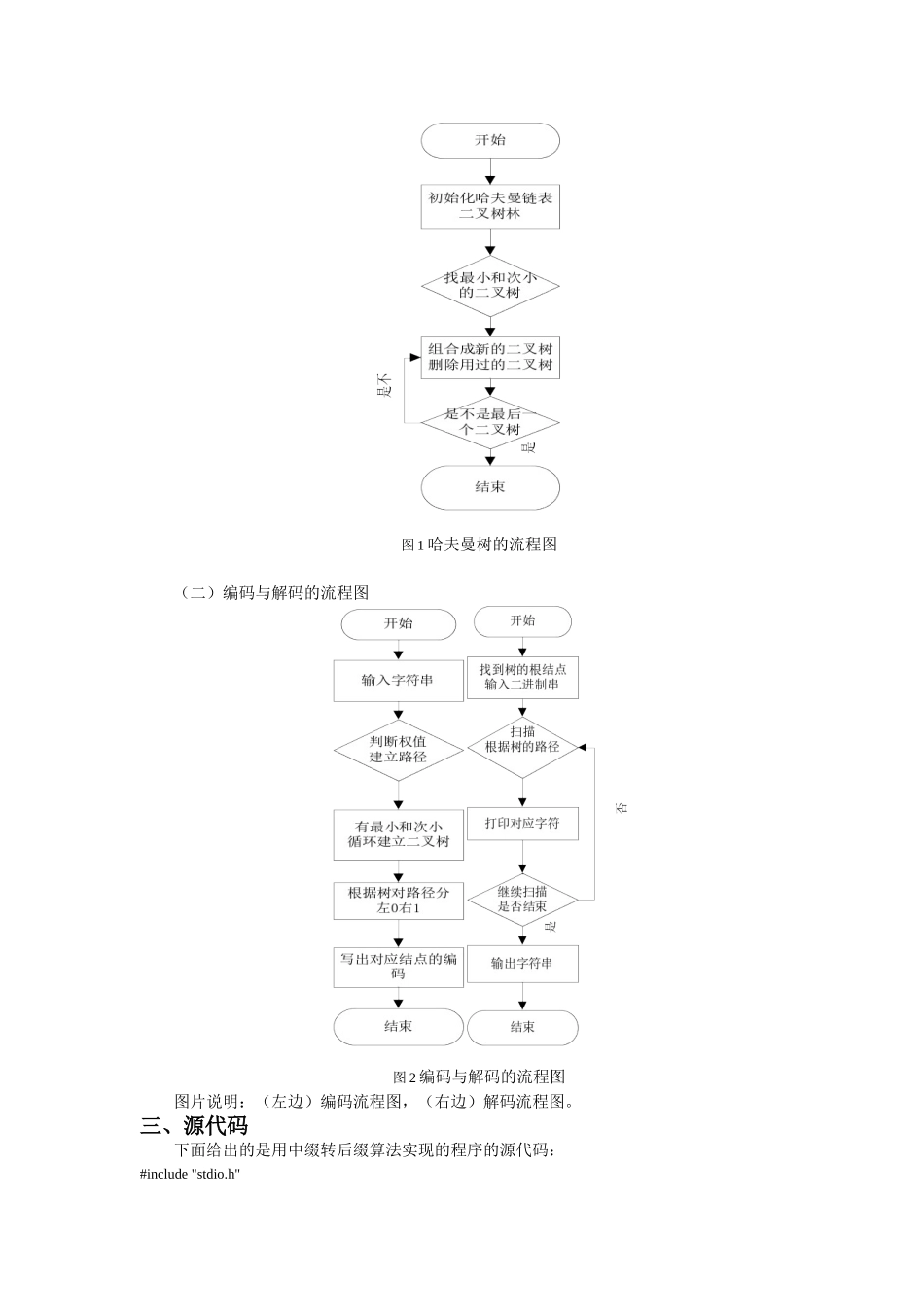 数据结构  课程设计之哈夫曼编码_第2页