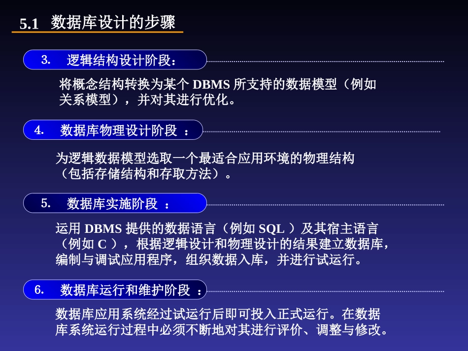 数据库第五章_第3页