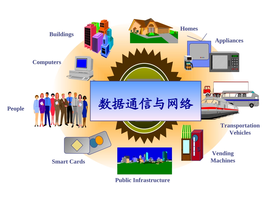 数据与计算机通信dcc07_第1页