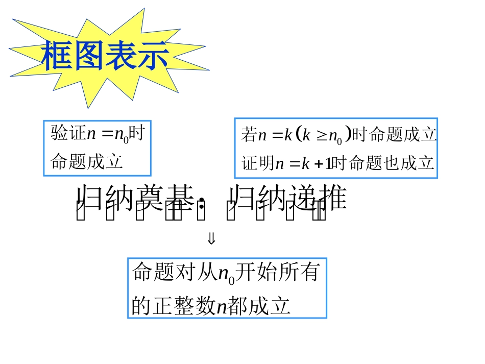 数学归纳法2_第3页