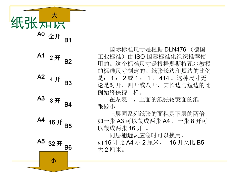 数学建模论文排版_第3页