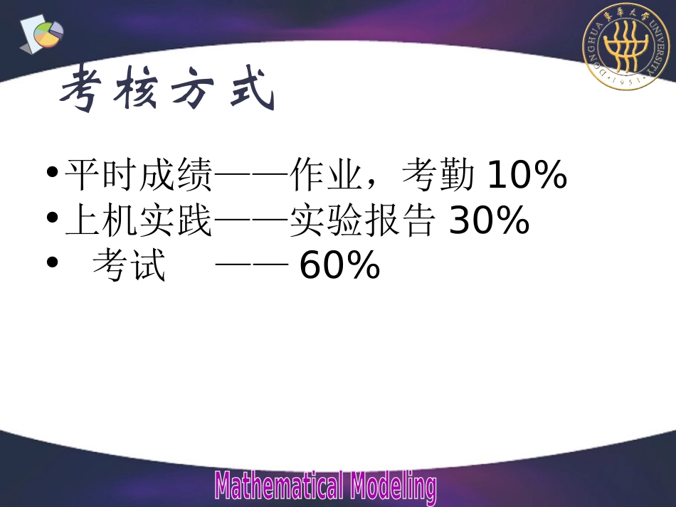 数学建模与仿真_1_第2页