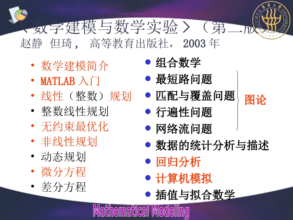 数学建模与仿真_1_第3页