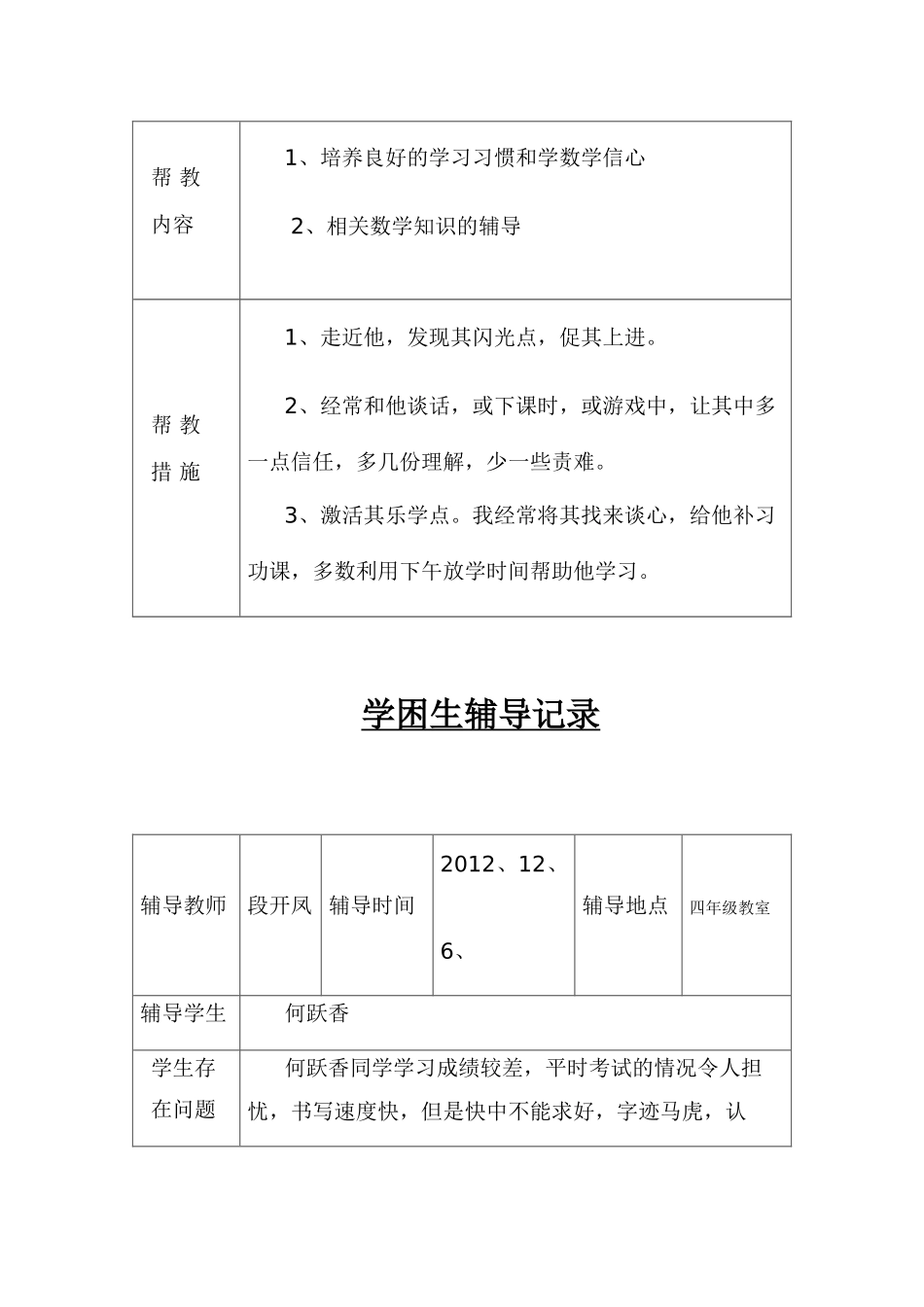 数学学困生辅导记录_第3页