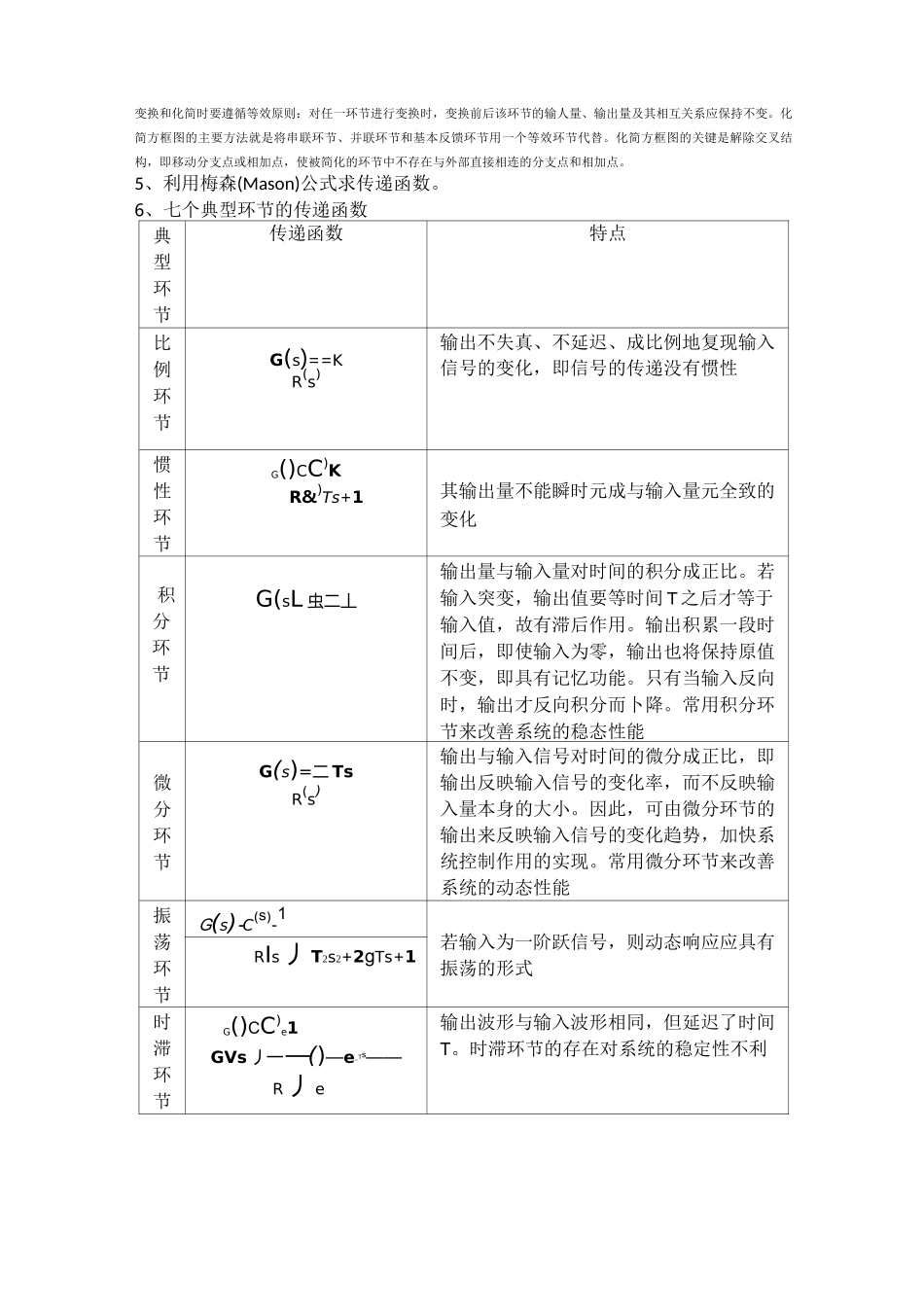 自动控制原理知识点总结1~3章_第3页