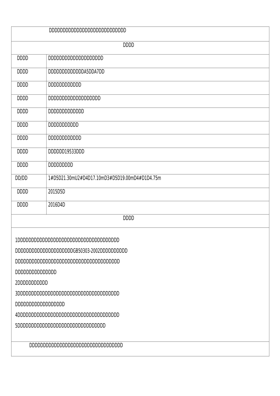 质量评估报告  建筑电气分部工程资料_第2页