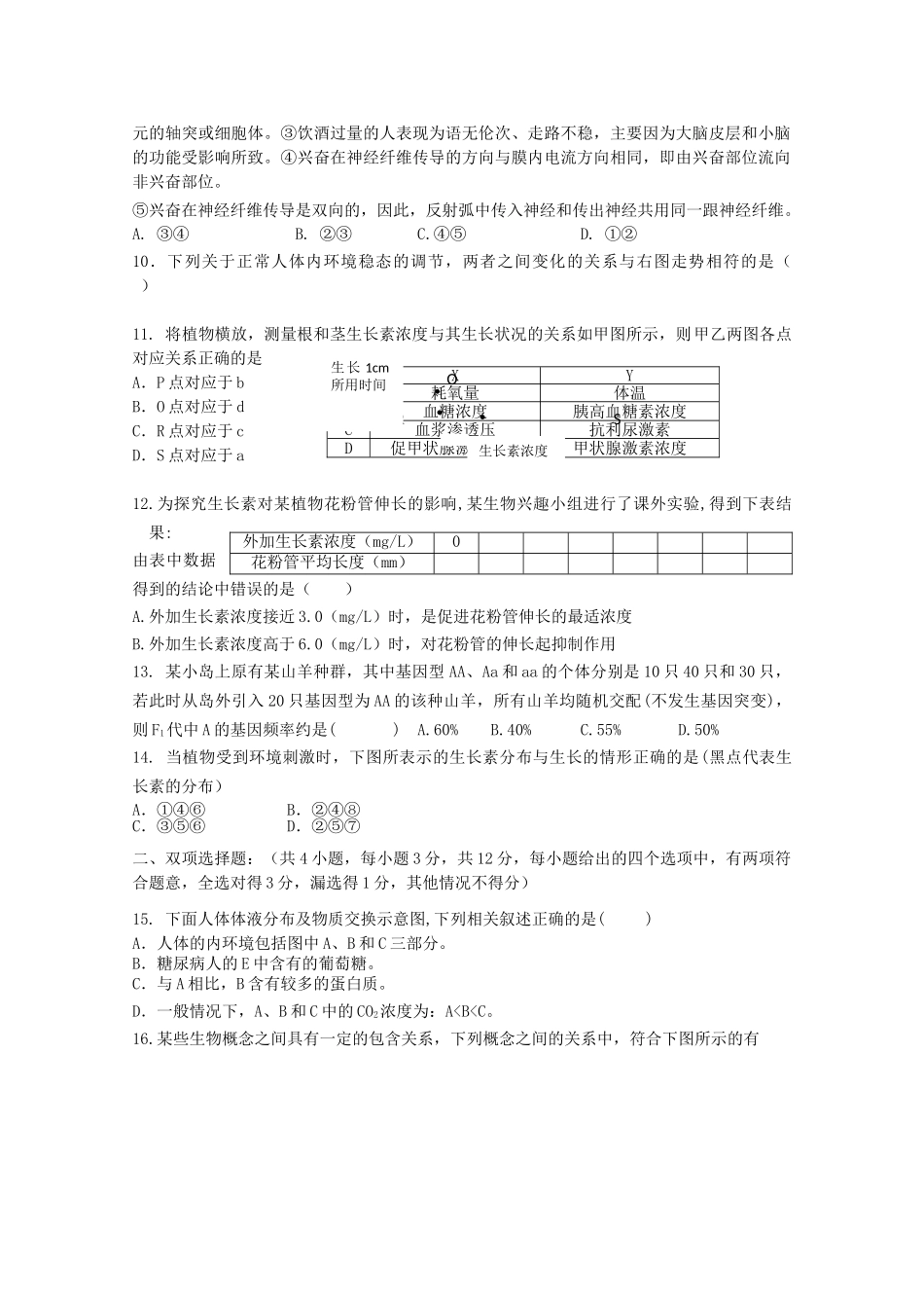 广东省汕头澄海1011高二生物上学期期中考试新人教版会员独享 _第2页